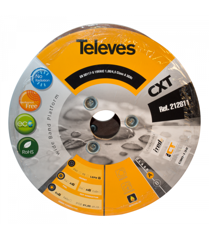 Cable Coaxial LSFH 19Atc -Metro-