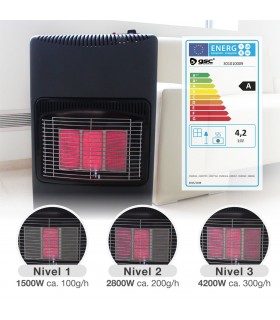 Estufa de Gas de Infrarrojos Plegable MOCOCA Max. 4200W