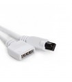 Controladora RGB+Blanco 12V-24V 72-144W IP20