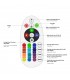 Proyector Led Napoli Plus RGB 100W IP65