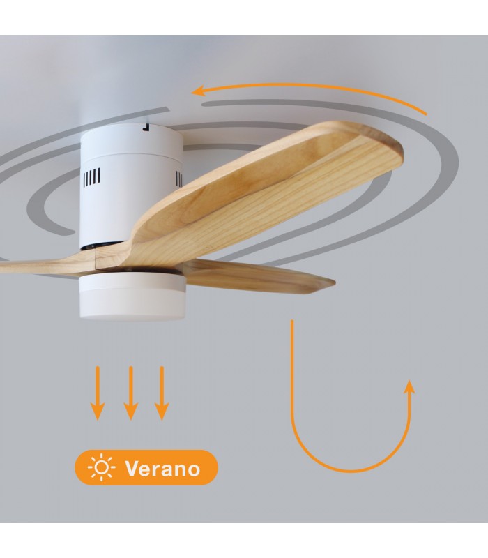 Ventilador Kasama Blanco DC 15W 1534Lm 3 Aspas Haya CCT