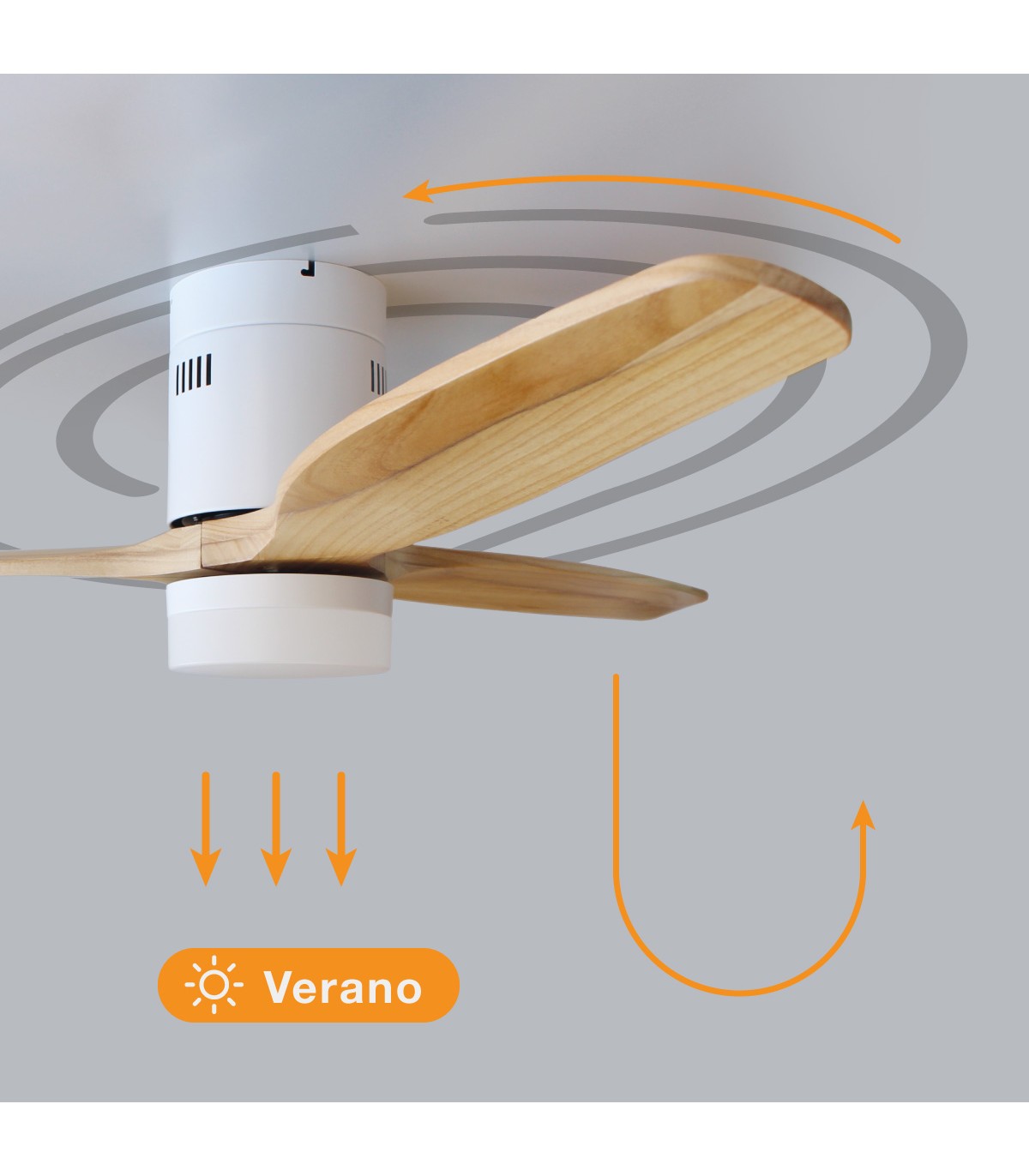 Ventilador Kasama Blanco DC 15W 1534Lm 3 Aspas Haya CCT