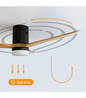 Ventilador Kasama Negro DC 15W 1534Lm 3 Aspas Haya CCT