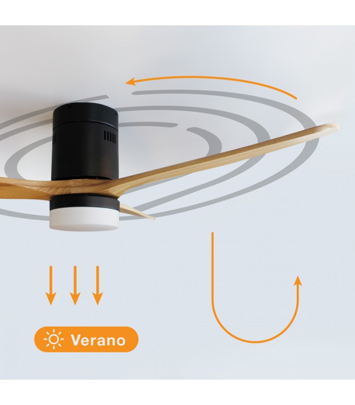 Ventilador Kasama Negro DC 15W 1534Lm 3 Aspas Haya CCT