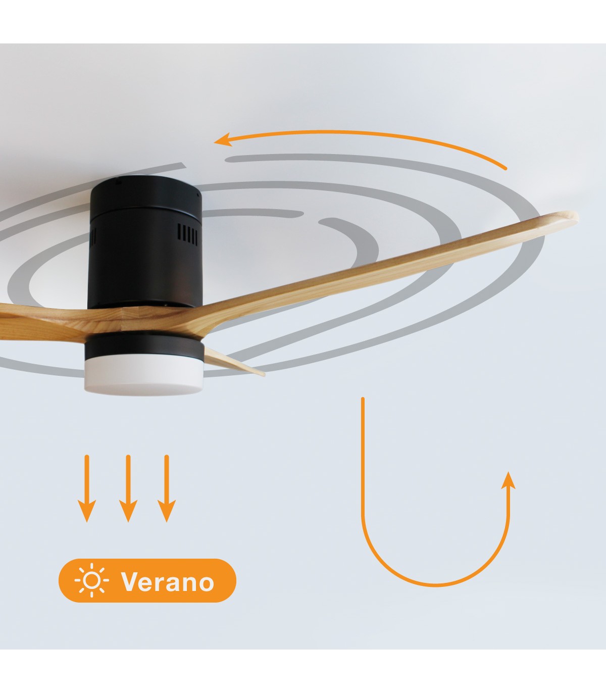 Ventilador Kasama Negro DC 15W 1534Lm 3 Aspas Haya CCT