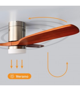 Ventilador Kasama Niquel DC 15W 1534Lm 3 Aspas Roble CCT
