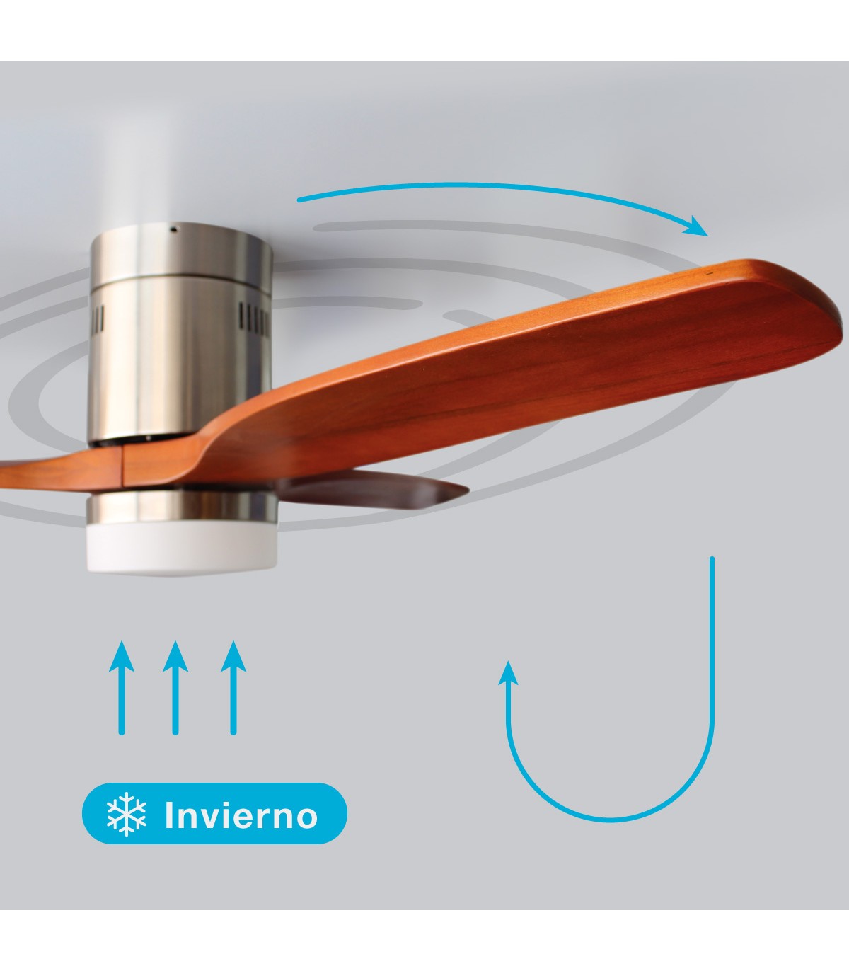 Ventilador Kasama Niquel DC 15W 1534Lm 3 Aspas Roble CCT