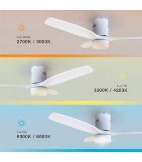 Ventilador Kasama Blanco DC 15W 1534Lm 3 Aspas Blanco CCT