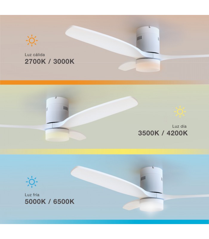 Ventilador Kasama Blanco DC 15W 1534Lm 3 Aspas Blanco CCT