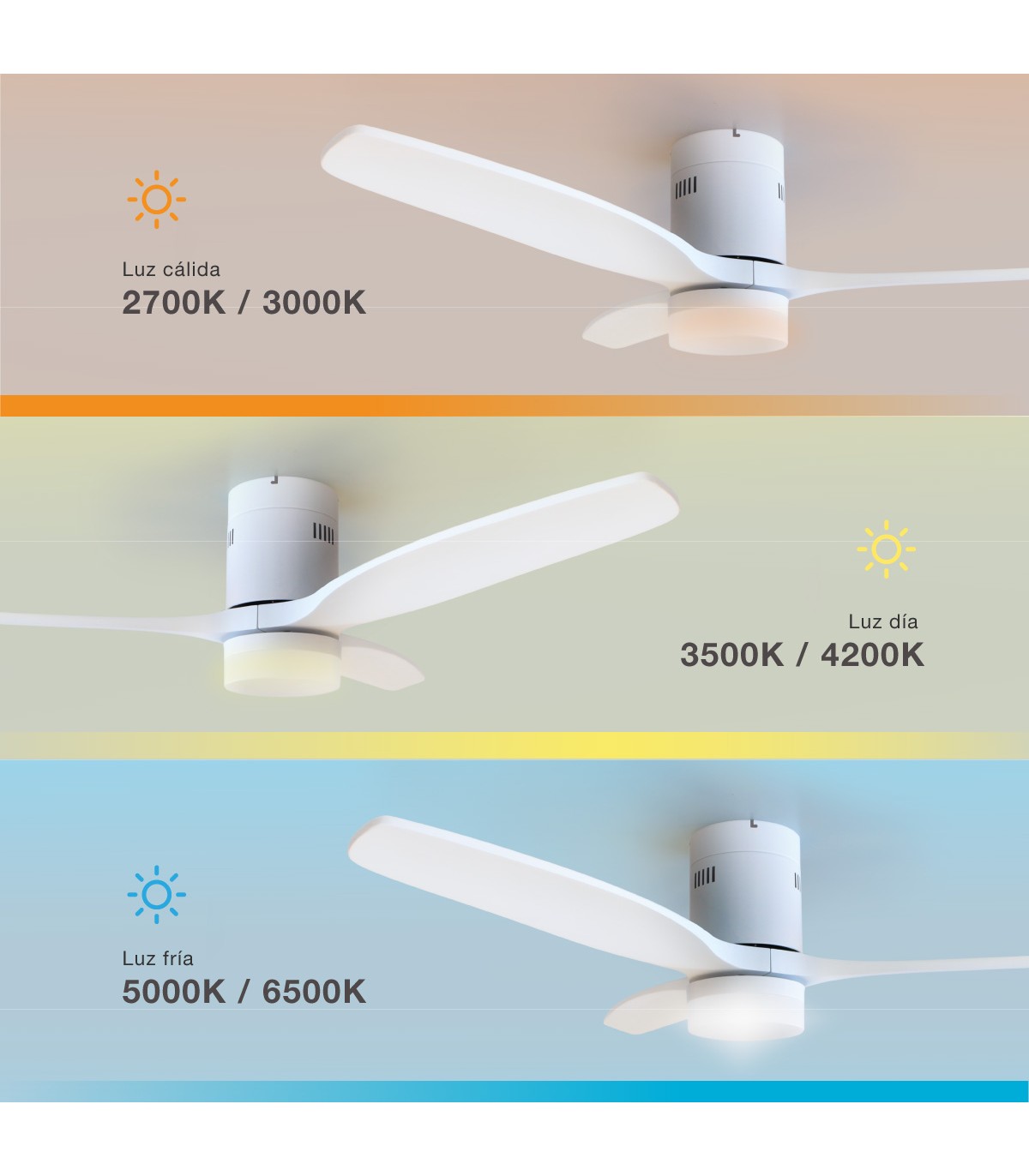 Ventilador Kasama Blanco DC 15W 1534Lm 3 Aspas Blanco CCT