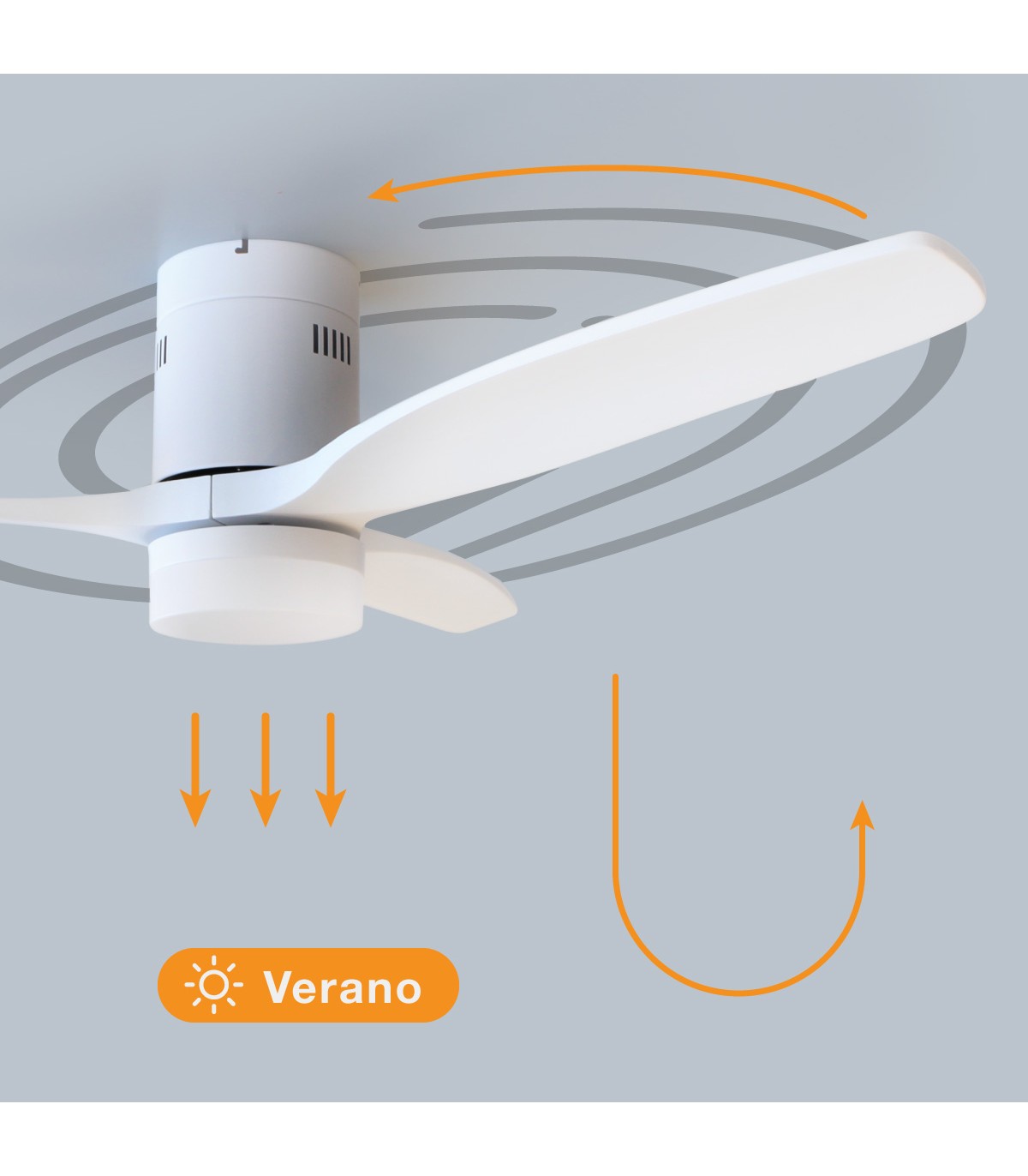 Ventilador Kasama Blanco DC 15W 1534Lm 3 Aspas Blanco CCT