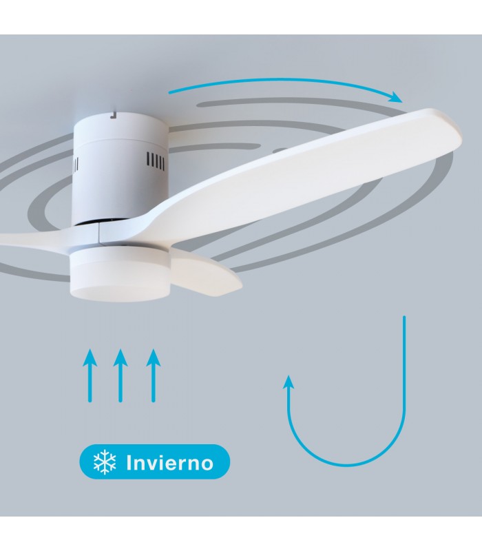 Ventilador Kasama Blanco DC 15W 1534Lm 3 Aspas Blanco CCT