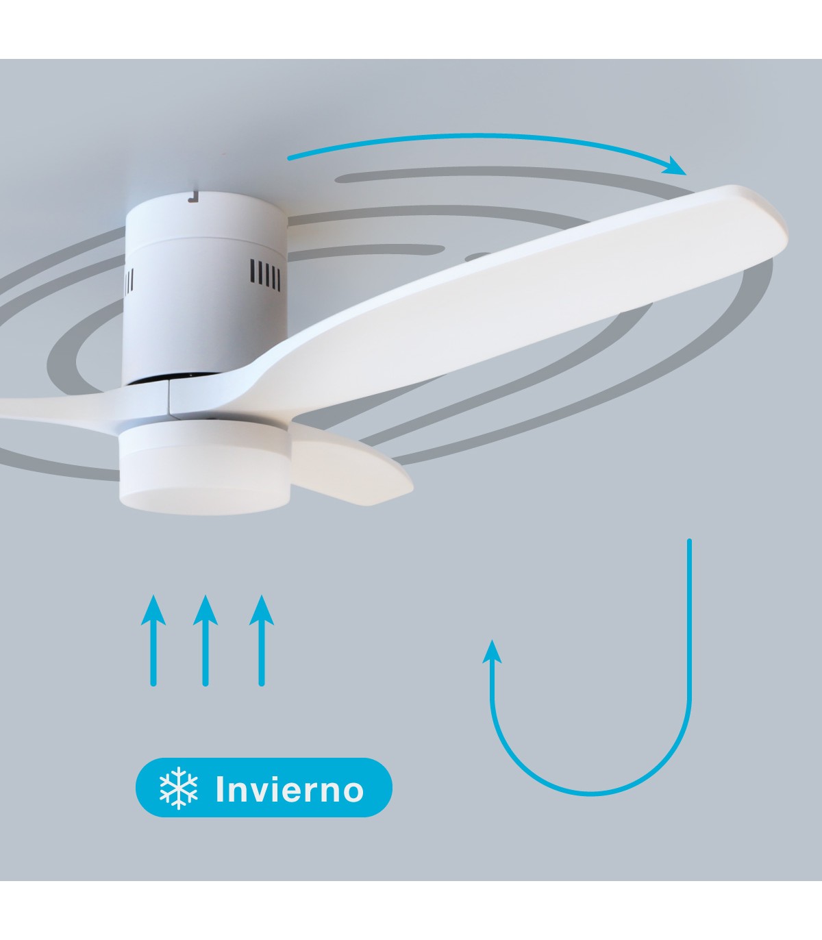Ventilador Kasama Blanco DC 15W 1534Lm 3 Aspas Blanco CCT