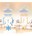 Ventilador Herben DC 68W 3300Lm 4 Aspas Blanco CCT