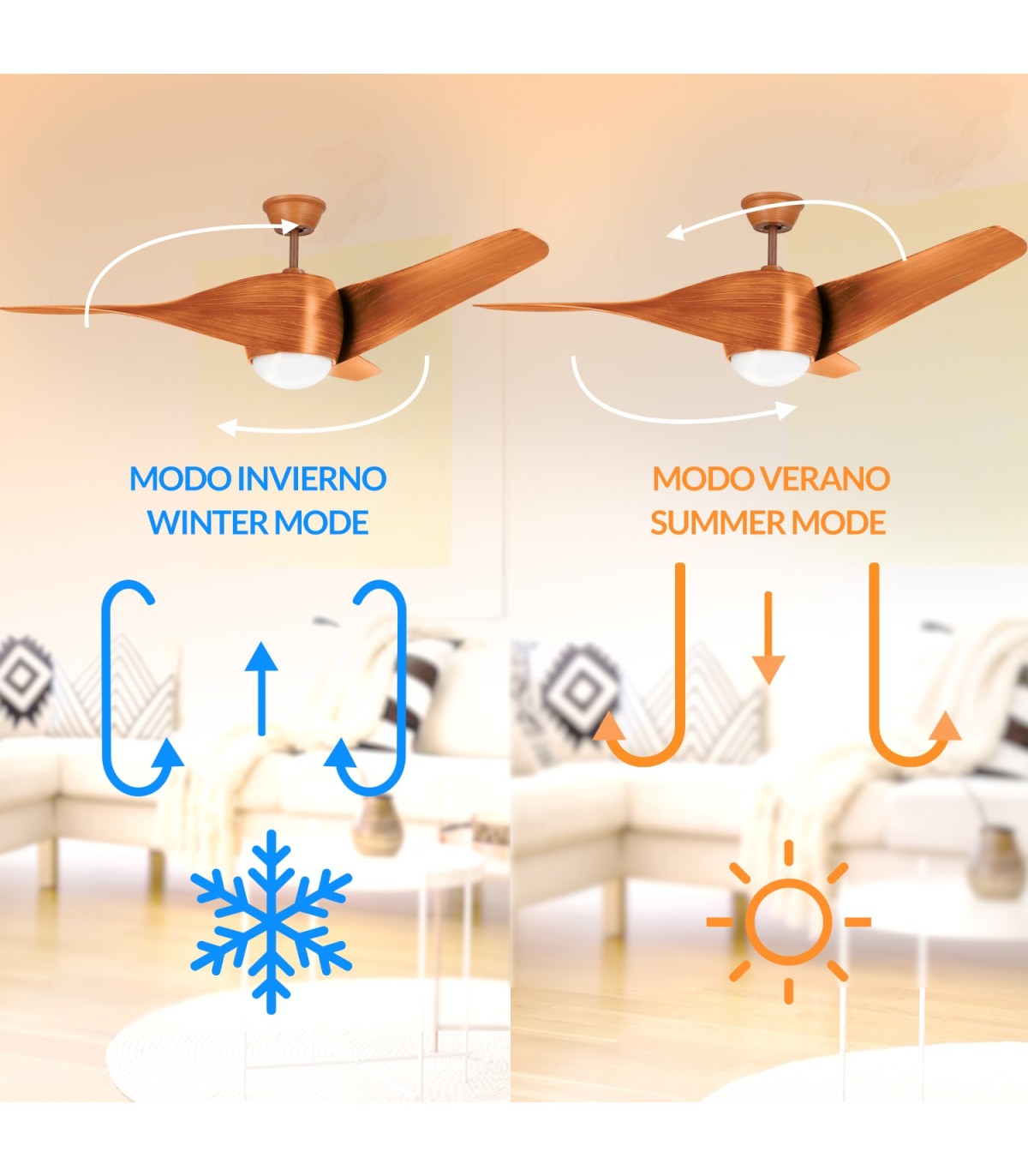 Ventilador de Techo Fanton Madera DC 18W 1450Lm 3 Aspas CCT