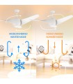 Ventilador de Techo Fanton Blanco DC 18W 1450Lm 3 Aspas CCT