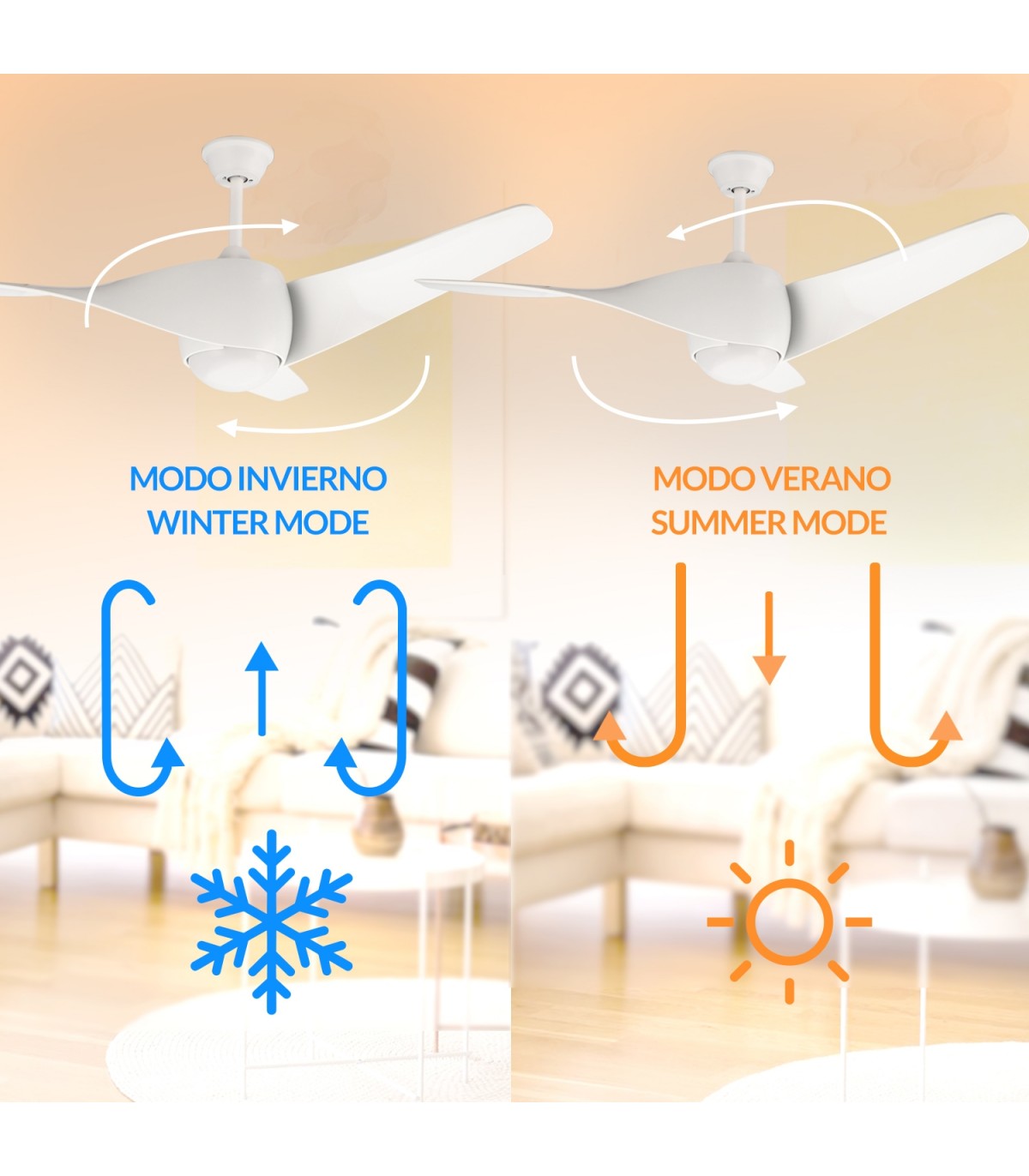 Ventilador de Techo Fanton Blanco DC 18W 1450Lm 3 Aspas CCT