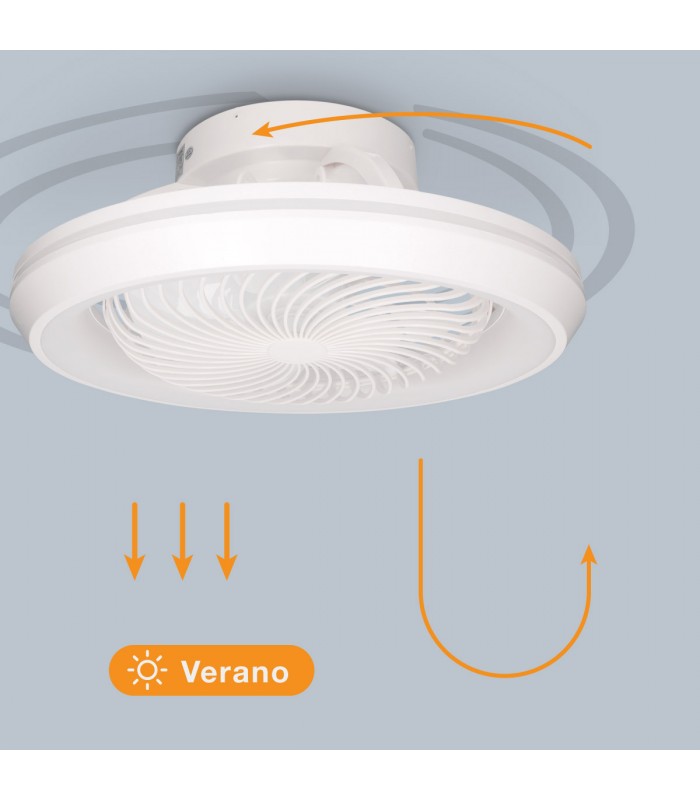 Ventilador Bhoor DC 72W 3865Lm 7 Aspas Blanco CCT