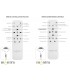 Ventilador de Techo Kilimanjaro DC 70W 7700Lm Blanco/Ratán CCT
