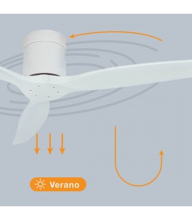 Ventilador Mucari Blanco DC 3 Aspas Blanco Sin Luz 132D