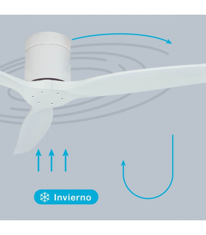 Ventilador Mucari Blanco DC 3 Aspas Blanco Sin Luz 132D