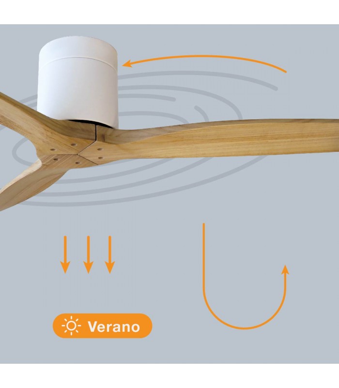 Ventilador Mucari Blanco DC 3 Aspas Haya Sin Luz 132D
