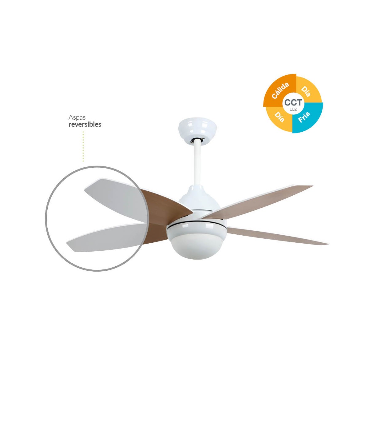 Ventilador Muna Blanco AC 15W 1534Lm 4 Aspas Blanco/Haya CCT