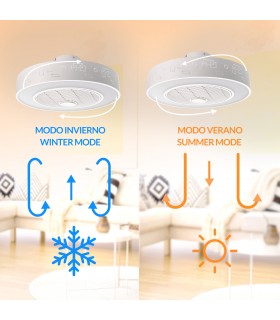 Ventilador de techo Sticks Plus APP DC 36W 2400Lm 5 Aspas Blanco CCT