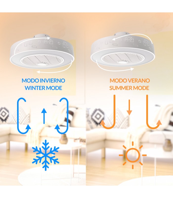Ventilador de techo Sticks Plus APP DC 36W 2400Lm 5 Aspas Blanco CCT