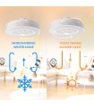 Ventilador de techo Sticks Plus APP DC 36W 2400Lm 5 Aspas Blanco CCT