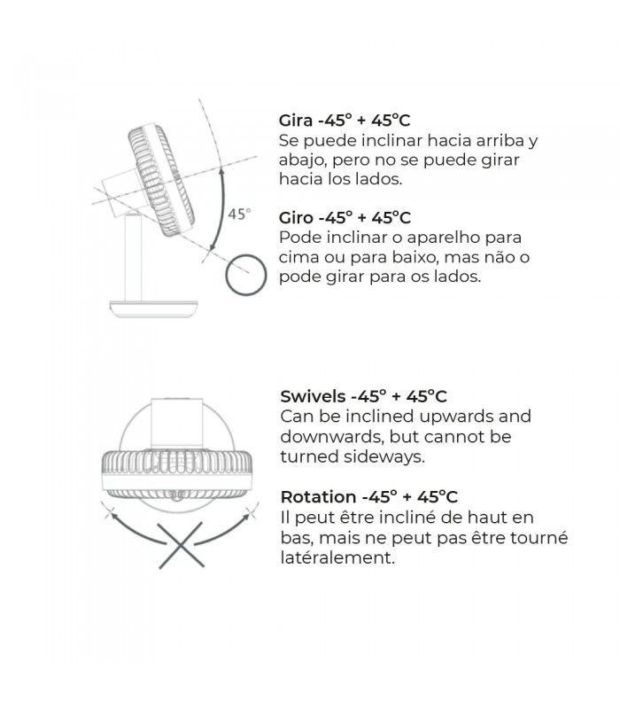 Ventilador Sobremesa Recargable 5W Ø17cm Blanco