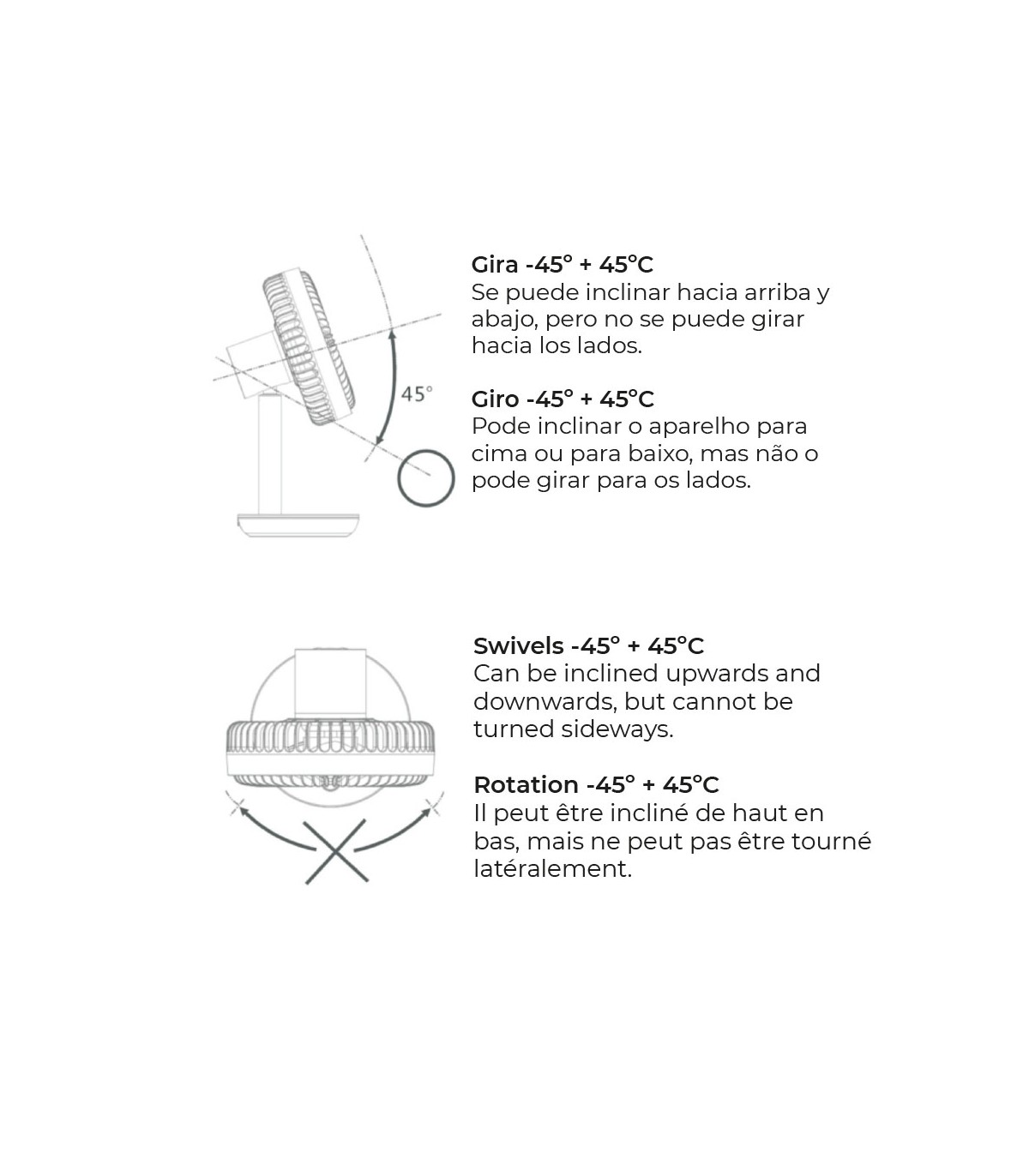 Ventilador Sobremesa Recargable 5W Ø17cm Blanco