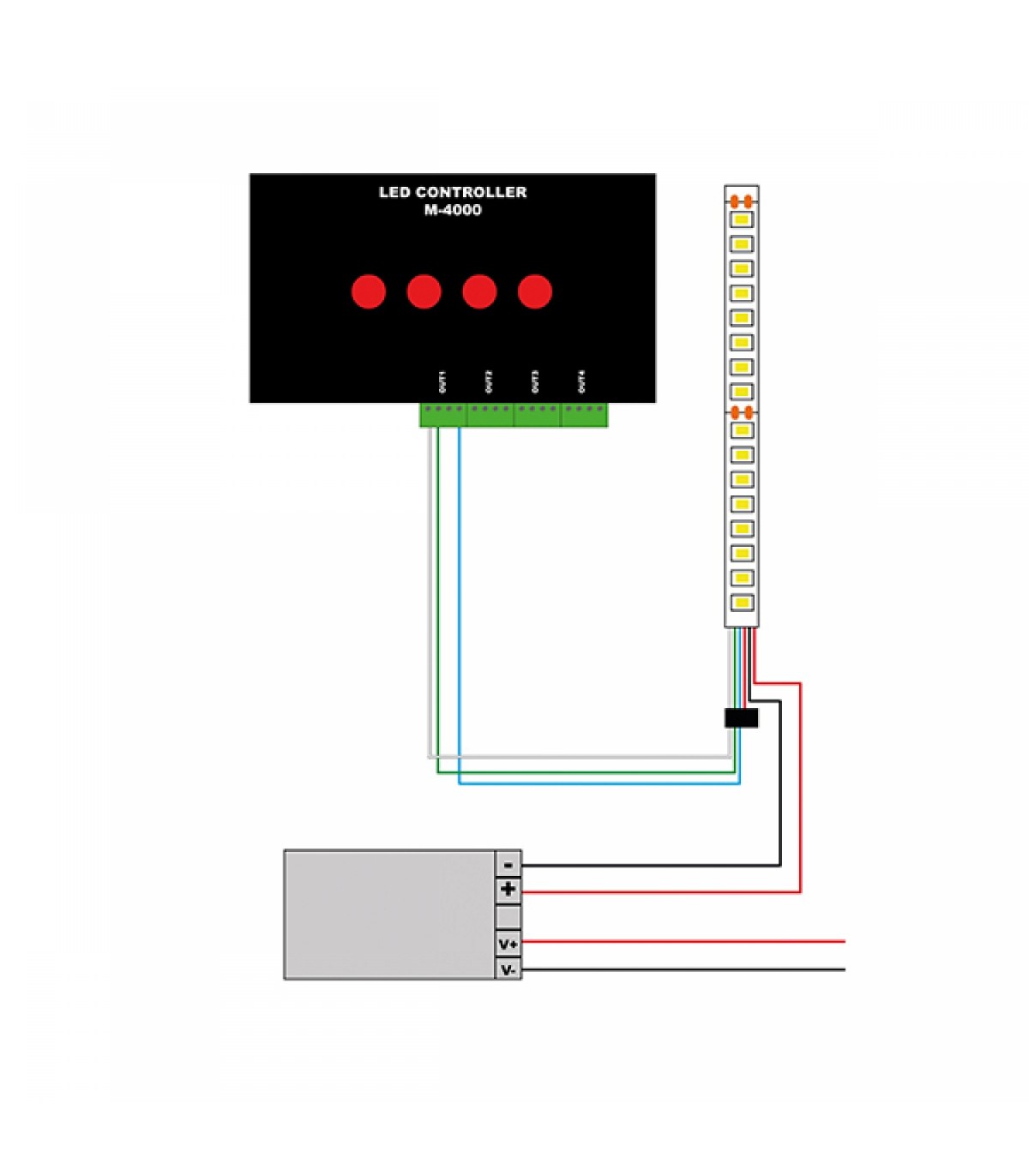 Controlador M-4000 para Tira Digital 5-12-24VDC IP20
