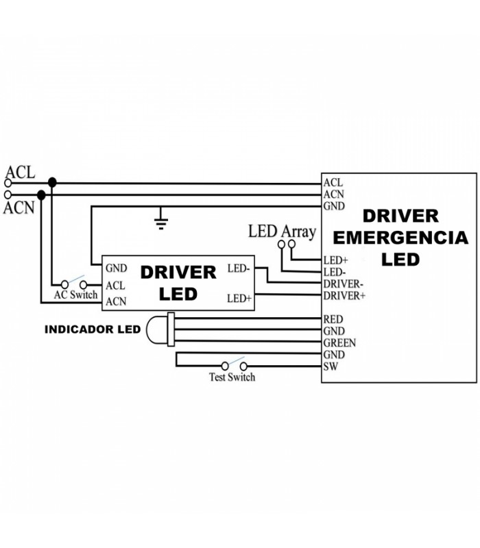 Kit de Conversion de Emergencia LIFUD Hasta 50W Lf-Gsp012Yg