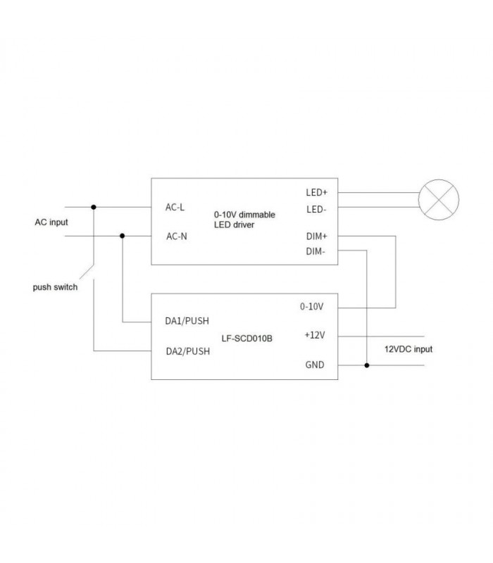 Pasarela Conversor DALI a 1-10V 3 Hilos para Iluminación Industrial IP67 LF-SCD010B