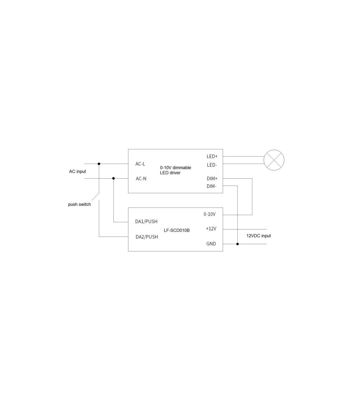 Pasarela Conversor DALI a 1-10V 3 Hilos para Iluminación Industrial IP67 LF-SCD010B