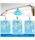 Barra Lineal Armario con Sensor 1W Osram