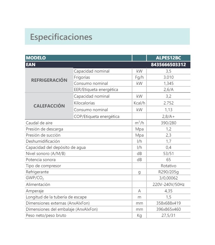 Portátil JOHNSON 2300Fg Solo Frío