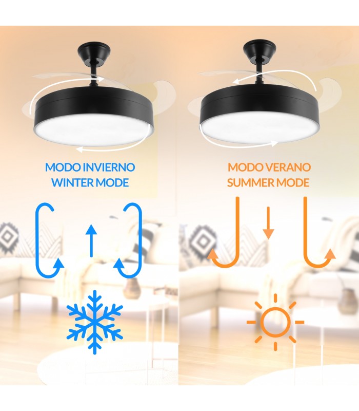 Ventilador de techo Messe APP DC 72W 3360Lm Negro 4 Aspas CCT