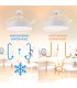 Ventilador de techo Messe APP DC 72W 3360Lm Blanco 4 Aspas CCT