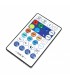 Controlador WiFi con Mando RGBW DC12-24V 144-288W