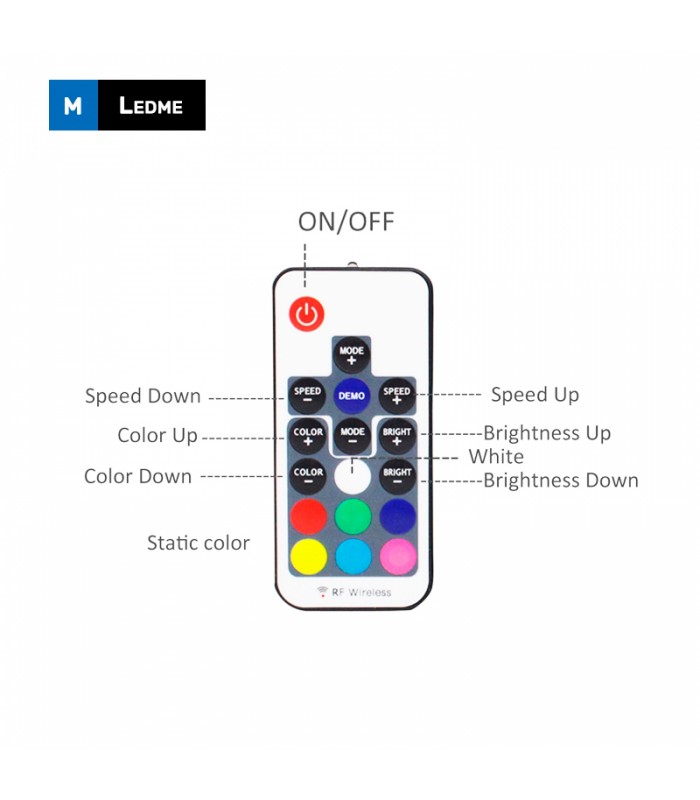 Controlador RF RGB 5-24V 60/288W IP20