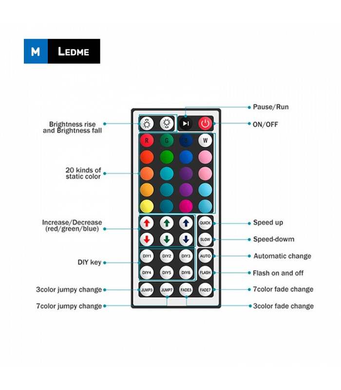 Kit Tira Led 24W 1920Lm Fuente + Mando IP20 RGB -5 Metros-