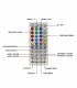 Kit Tira Led 26W 2080Lm Fuente + Mando IP20 RGB -30 Metros-