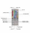 Kit Tira Led 26W 2080Lm Fuente + Mando IP20 RGB -30 Metros-