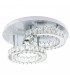 Plafón Techo Led Jump 40W 3600Lm IP20 CCT