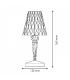 Lámpara Sobremesa Diamond 1W 90Lm CCT