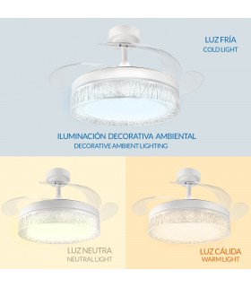 Ventilador White Aqua DC 36W 2800Lm 4 Aspas Blanco CCT