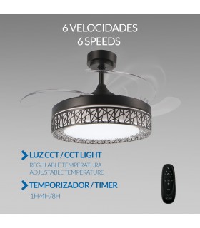 Ventilador Black Aqua DC 36W 2800Lm 4 Aspas Negro CCT