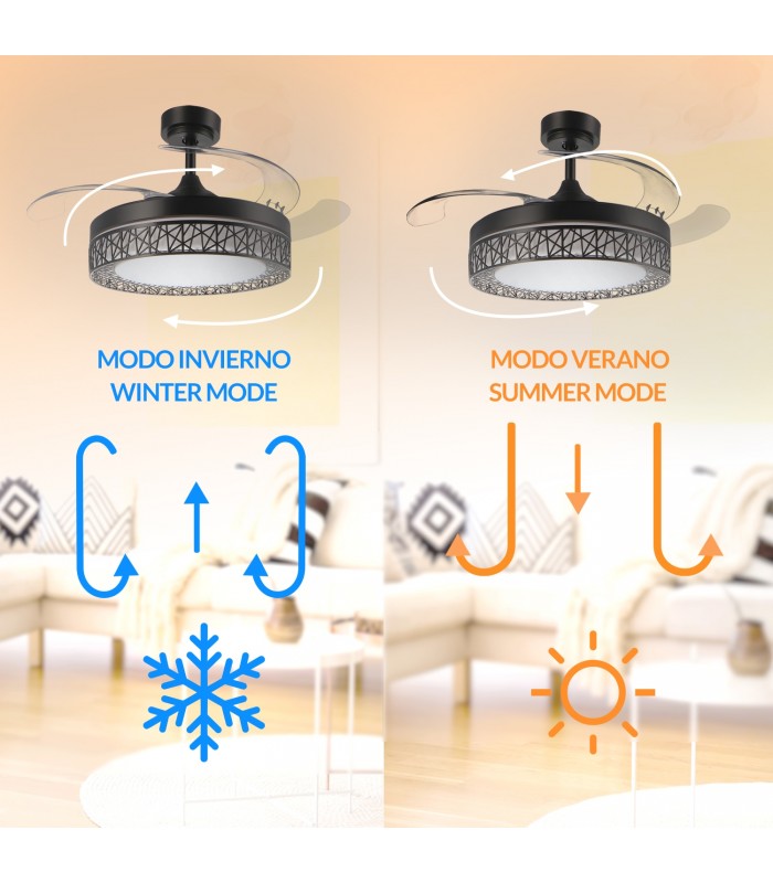 Ventilador Black Aqua DC 36W 2800Lm 4 Aspas Negro CCT